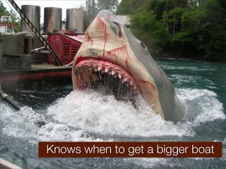 The Successful Product Manager