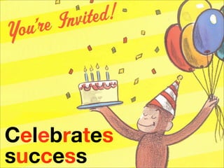 The Successful Product Manager