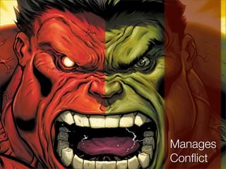 The Successful Product Manager