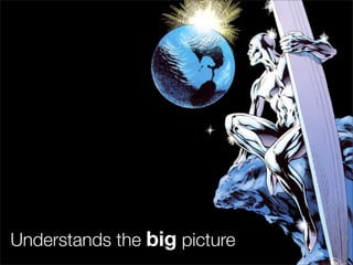 The Successful Product Manager