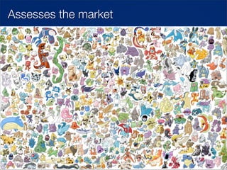 The Successful Product Manager