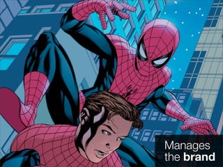 The Successful Product Manager