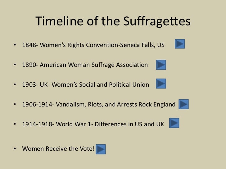 The Suffragettes