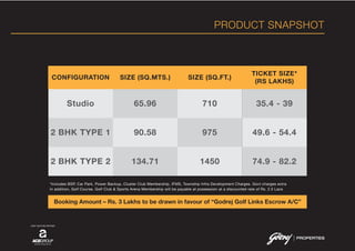Studio 710
2 BHK TYPE 1 975
134.712 BHK TYPE 2 1450
35.4 - 39
49.6 - 54.4
74.9 - 82.2
CONFIGURATION SIZE (SQ.MTS.) SIZE (SQ.FT.)
PRODUCT SNAPSHOT
*Includes BSP, Car Park, Power Backup, Cluster Club Membership, IFMS, Township Infra Development Charges. Govt charges extra
In addition, Golf Course, Golf Club & Sports Arena Membership will be payable at possession at a discounted rate of Rs. 2.5 Lacs
JOINT VENTURE PARTNER
65.96
90.58
TICKET SIZE*
(RS LAKHS)
Booking Amount – Rs. 3 Lakhs to be drawn in favour of “Godrej Golf Links Escrow A/C”
 