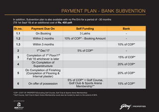 PAYMENT PLAN - BANK SUBVENTION
JOINT VENTURE PARTNER
Payment Due On Self Funding Bank
1.1
Sr.no.
On Booking 3 Lakhs -
1.2 Within 2 months 10% of COP* - Booking Amount -
1.3 Within 3 months 10% of COP*
2 1st
Dec’17 5% of COP* -
3
Completion of 1st
Floor/1st
Feb’18 whichever is later
15% of COP*
4
On Completion of
Superstructure
20% of COP*
5
On Completion of Finishing
(Completion of Flooring &
Internal plaster)
20% of COP*
6 On offer of possession
5% of COP* + Golf Course,
Golf Club & Sports Arena
Membership**
15% of COP*
In addition, Subvention plan is also available with no Pre Emi for a period of ~30 months
(Till 1st Sept’19) at an additional cost of Rs. 400 psft
*COP- COST OF PROPERTY(Excluding Golf Course, Golf Club & Sports Arena Membership)
**Golf Course, Golf Club & Sport Arena Membership could also be funded by bank to the extend of 80%
 