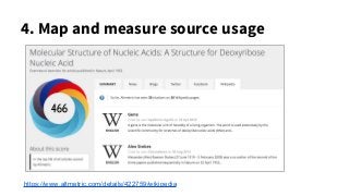 4. Map and measure source usage
https://www.altmetric.com/details/422759/wikipedia
 