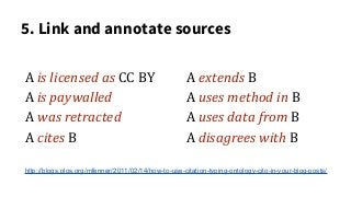 5. Link and annotate sources
A is licensed as CC BY
A is paywalled
A was retracted
A cites B
A extends B
A uses method in B
A uses data from B
A disagrees with B
http://blogs.plos.org/mfenner/2011/02/14/how-to-use-citation-typing-ontology-cito-in-your-blog-posts/
 