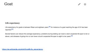 https://en.wikipedia.org/wiki/Goat#Life_expectancy
 