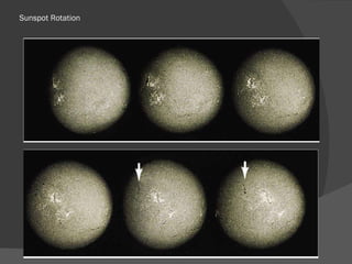 Sunspot Rotation 
