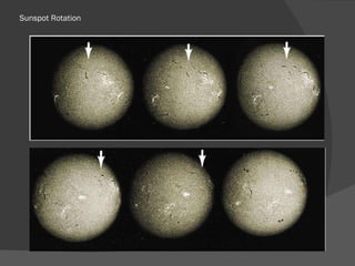 Sunspot Rotation 