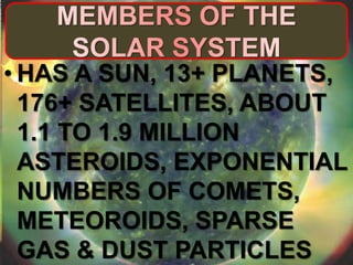 • HAS A SUN, 13+ PLANETS,
  176+ SATELLITES, ABOUT
  1.1 TO 1.9 MILLION
  ASTEROIDS, EXPONENTIAL
  NUMBERS OF COMETS,
  METEOROIDS, SPARSE
  GAS & DUST PARTICLES
 