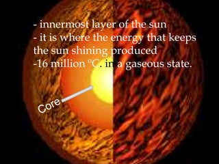 - innermost layer of the sun
- it is where the energy that keeps
the sun shining produced
-16 million ºC. in a gaseous state.
 