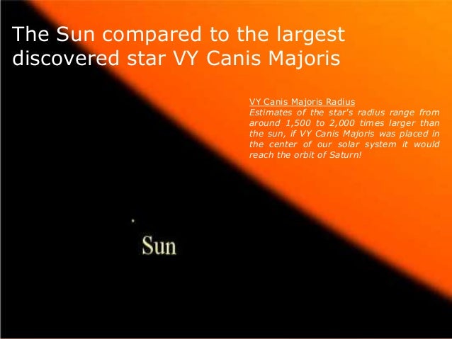 The Actual Motion Of The Sun In Light Of The Quran And Science