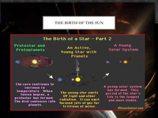 Sun Namesake The Sun (Helios) | PPTX