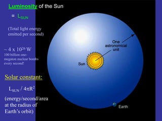 The_Sun.ppt