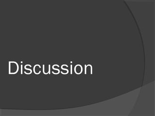 Discussion
 