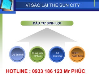 VÌ SAO LẠI THE SUN CITY



                 ĐẦU TƢ SINH LỢI




                Trung tâm      T/t      CSHT
  Dự án mới
                  TP Mới    linh hoat   hoàn hỉnh




HOTLINE : 0933 186 123 Mr PHÚC
 