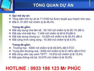 TỔNG QUAN DỰ ÁN

  Qui mô dự án:
  Tổng diện tích dự án là 11.0183 ha đƣợc duyệt quy hoạch nhƣ sau:
  Đất ở: 51.097 m2 chiếm tỷ lệ 46,4%.
     Trong đó gồm:
    Đất xây dựng nhà liên kế : 30.193 m2 chiếm tỷ lệ 59,1% đất ở.
    Đất xây nhà biệt thự : 7.404 m2 chiếm tỷ lệ14,5%đất ở.
    Đất xây dựng chung cƣ : 13.500 m2 chiếm tỷ lệ 26,4% đất ở
    Đất công trình công cộng : 10.300 m2 chiếm tỷ lệ 9,3%.
     Trong đó gồm:
    Trƣờng học : 5000 m2 chiếm tỷ lệ 48,54% đất CTCC
    Trung tâm thƣơng mại : 5300 m2 chiếm tỷ lệ 51,46% đất CTCC
    Đất công viên cây xanh TDTT : 14.810 m2 chiếm tỷ lệ 13,4%
    Đất giao thông nội bộ :33.975 m2 chiếm tỷ lệ 30,9%



HOTLINE : 0933 186 123 Mr PHÚC
 
