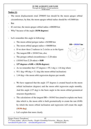 IN THE ALMIGHTY GOD NAME
Through the Mother of God mediation
I do this research
Gerges Francis Tawadrous/
2nd
Course student – physics Faculty – People's Friendship University – Moscow –Russia..
mrwaheid1@yahoo.com mrwaheid@gmail.com +201022532292
65
Notice (1)
- The moon displacements total 2598693 km should be the moon apogee orbital
circumference, by that, the moon apogee orbital radius should be =413600 km
- But
- It's not true, the moon apogee orbital radius =406000 km
- Why? because of the angle (10.96 degrees)
- Let's remember this angle in following:
o The moon orbital perigee radius =363000 km
o The moon orbital apogee radius = 406000 km
o If we draw these 2 radiuses in 2 circles as in the figure
o The tangent DB = 181843 km, also
o The perigee orbital circumference = 2.28 mkm
o (181843 km /2.28 mkm) = 0.08
o 137 degrees x 0.08 = (10.96 degrees)
o As we remember that 137 degrees = 95.1 deg x 1.44 deg where
o 95.1 deg =90 deg + 5.1 deg (the moon orbital inclination)
o 1.44 deg = the moon orbit regression degrees per month.
o We have supposed that the angle 137 degrees is created based on the moon
orbital inclination (degrees) and the moon orbit regression angle monthly.
And this angle (137 deg) is the basic angle in the moon orbital geometrical
structure (hypothesis).
o The calculations of the tangent DB = 181843 km aimed to explain one basic
idea which is, the moon orbit is built geometrically to create the rate (0.08)
by which the moon orbital inclination and regression will create the angle
(10.96 deg).
o Let's explain that more clearly
 