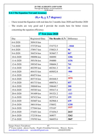 IN THE ALMIGHTY GOD NAME
Through the Mother of God mediation
I do this research
Gerges Francis Tawadrous/
2nd
Course student – physics Faculty – People's Friendship University – Moscow –Russia..
mrwaheid1@yahoo.com mrwaheid@gmail.com +201022532292
87
8-4-2 The Equation Test and Accuracy
(θ1= θ0 + 1.7 degrees)
- I have tested the Equation with real data for 2 months June 2020 and October 2020
- The results are very good and I provide the results here for better vision
concerning the equation efficiency
1st
Test June 2020
Day Registered Data The Results (1.7) Difference
6-6-2020 369418 km
7-6-2020 373729 km 374772.5 - 1044
8-6-2020 378917 km 378821.5 96
9-6-2020 384534 km 383667.7 867
10-6-2020 390096 km 388890 1206
11-6-2020 395156 km 394000 1156
12-6-2020 399345 km 398604.2 741
13-6-2020 402395 km 402361.3 34
14-6-2020 404153 km 405052.8 -900
15-6-2020 404574 km ---- ---
16-6-2020 403718 km 401848.5 1870
17-6-2020 401733 km 400876.1 857
18-6-2020 398840 km 398640.7 200
19-6-2020 395303 km 395417.4 115
20-6-2020 391409 km 391521.2 -113
21-6-2020 387432 km 387273.4 159
22-6-2020 383607 km 382968.4 639
23-6-2020 380110 km 378852 1258
24-6-2020 377044 km 375107 1937
25-6-2020 374451 km 371836.5 2615
26-6-2020 372338 km 369077 3262
27-6-2020 370703 km 366855.6 3847
[
 
