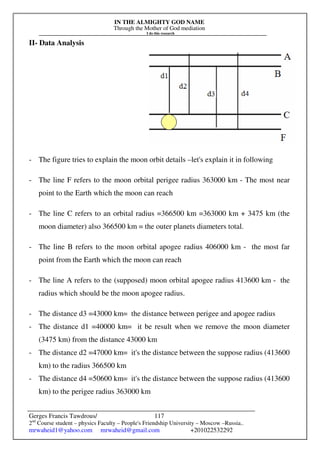 IN THE ALMIGHTY GOD NAME
Through the Mother of God mediation
I do this research
Gerges Francis Tawdrous/
2nd
Course student – physics Faculty – People's Friendship University – Moscow –Russia..
mrwaheid1@yahoo.com mrwaheid@gmail.com +201022532292
117
II- Data Analysis
- The figure tries to explain the moon orbit details –let's explain it in following
- The line F refers to the moon orbital perigee radius 363000 km - The most near
point to the Earth which the moon can reach
- The line C refers to an orbital radius =366500 km =363000 km + 3475 km (the
moon diameter) also 366500 km = the outer planets diameters total.
- The line B refers to the moon orbital apogee radius 406000 km - the most far
point from the Earth which the moon can reach
- The line A refers to the (supposed) moon orbital apogee radius 413600 km - the
radius which should be the moon apogee radius.
- The distance d3 =43000 km= the distance between perigee and apogee radius
- The distance d1 =40000 km= it be result when we remove the moon diameter
(3475 km) from the distance 43000 km
- The distance d2 =47000 km= it's the distance between the suppose radius (413600
km) to the radius 366500 km
- The distance d4 =50600 km= it's the distance between the suppose radius (413600
km) to the perigee radius 363000 km
 