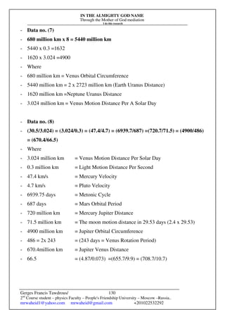 IN THE ALMIGHTY GOD NAME
Through the Mother of God mediation
I do this research
Gerges Francis Tawdrous/
2nd
Course student – physics Faculty – People's Friendship University – Moscow –Russia..
mrwaheid1@yahoo.com mrwaheid@gmail.com +201022532292
130
- Data no. (7)
- 680 million km x 8 = 5440 million km
- 5440 x 0.3 =1632
- 1620 x 3.024 =4900
- Where
- 680 million km = Venus Orbital Circumference
- 5440 million km = 2 x 2723 million km (Earth Uranus Distance)
- 1620 million km =Neptune Uranus Distance
- 3.024 million km = Venus Motion Distance Per A Solar Day
- Data no. (8)
- (30.5/3.024) = (3.024/0.3) = (47.4/4.7) = (6939.7/687) =(720.7/71.5) = (4900/486)
= (670.4/66.5)
- Where
- 3.024 million km = Venus Motion Distance Per Solar Day
- 0.3 million km = Light Motion Distance Per Second
- 47.4 km/s = Mercury Velocity
- 4.7 km/s = Pluto Velocity
- 6939.75 days = Metonic Cycle
- 687 days = Mars Orbital Period
- 720 million km = Mercury Jupiter Distance
- 71.5 million km = The moon motion distance in 29.53 days (2.4 x 29.53)
- 4900 million km = Jupiter Orbital Circumference
- 486 = 2x 243 = (243 days = Venus Rotation Period)
- 670.4million km = Jupiter Venus Distance
- 66.5 = (4.87/0.073) =(655.7/9.9) = (708.7/10.7)
 