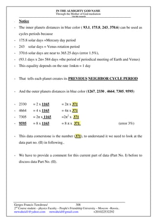 IN THE ALMIGHTY GOD NAME
Through the Mother of God mediation
I do this research
Gerges Francis Tawdrous/
2nd
Course student – physics Faculty – People's Friendship University – Moscow –Russia..
mrwaheid1@yahoo.com mrwaheid@gmail.com +201022532292
308
- Notice
- The inner planets distances in blue color ( 93.1, 175.8, 243, 370.6) can be used as
cycles periods because
- 175.8 solar days =Mercury day period
- 243 solar days = Venus rotation period
- 370.6 solar days are near to 365.25 days (error 1.5%),
- (93.1 days x 2π= 584 days =the period of periodical meeting of Earth and Venus)
- This equality depends on the rate 1mkm = 1 day
- That tells each planet creates its PREVIOUS NEIGHBOR CYCLE PERIOD
- And the outer planets distances in blue color (1267, 2330 , 4664, 7305, 9595)
- 2330 = 2 x 1165 = 2π x 371
- 4664 = 4 x 1165 = 4π x 371
- 7305 = 2π x 1165 =2π2
x 371
- 9595 = 8 x 1165 = 8 π x 371 (error 3%)
- This data cornerstone is the number (371), to understand it we need to look at the
data part no. (II) in following..
- We have to provide a comment for this current part of data (Part No. I) before to
discuss data Part No. (II).
 