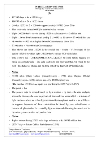 IN THE ALMIGHTY GOD NAME
Through the Mother of God mediation
I do this research
Gerges Francis Tawdrous/
2nd
Course student – physics Faculty – People's Friendship University – Moscow –Russia..
mrwaheid1@yahoo.com mrwaheid@gmail.com +201022532292
329
(5)
- 197393 days = 4π x 15710 days
- 100733 mkm = 2π x 16033 mkm
- (Notice 100733 x 2 = 201466 = approximately 197393 (error 2%))
- That shows the value (16030) is a central value - where
- Light (300000 km/s) travels during 16030 s a distance = 4810 million km
- Light (1.16 million km/s) travels during 2 x 16030 s a distance = 37100 million km
- 4810 mkm = 4900 mkm Jupiter Orbital Circumference (error 2%)
- 37100 mkm = Pluto Orbital Circumference
- That shows the value (16030) is the central one – where – it's belonged to the
period 16330 s by which light (300000 km/s) moves 4900 million km
- I try to show that – ONE GEOMETRICAL DESIGN be found behind because we
move in a circular data – one data lead us to the other and then we return to the
first – this behavior of data can be done only if we deal with ONE DESIGN.
- Notice
- 37100 mkm (Pluto Orbital Circumference) – 4900 mkm (Jupiter Orbital
Circumference) = 32200 million km = 2 x 16100 million km
- (The number 16330 we see again in a new form 16100!!! "error 1.4%")
- The point is that
- The planets data be created based on light motion – by that – the data analysis
shows the distances be used as periods of time and vice versa which is a feature of
light motion – when we refuse light motion effect on planet motion – we will have
to suppose thousands of these calculations be found by pure coincidences –
because all planets data be created by light motion and this using is a usual one in
the solar system creation and motion data
- Notice
- Jupiter moves during 37100 solar days a distance = 4 x 10747 million km
- (10747 days = Saturn Orbital Period) (error 2.5%)
 