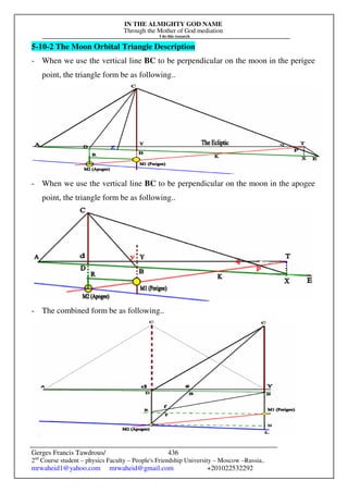 IN THE ALMIGHTY GOD NAME
Through the Mother of God mediation
I do this research
Gerges Francis Tawdrous/
2nd
Course student – physics Faculty – People's Friendship University – Moscow –Russia..
mrwaheid1@yahoo.com mrwaheid@gmail.com +201022532292
436
5-10-2 The Moon Orbital Triangle Description
- When we use the vertical line BC to be perpendicular on the moon in the perigee
point, the triangle form be as following..
- When we use the vertical line BC to be perpendicular on the moon in the apogee
point, the triangle form be as following..
- The combined form be as following..
 