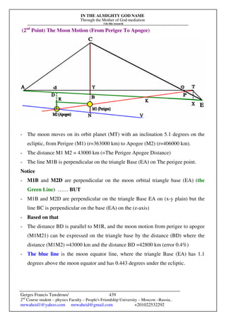 IN THE ALMIGHTY GOD NAME
Through the Mother of God mediation
I do this research
Gerges Francis Tawdrous/
2nd
Course student – physics Faculty – People's Friendship University – Moscow –Russia..
mrwaheid1@yahoo.com mrwaheid@gmail.com +201022532292
439
(2nd
Point) The Moon Motion (From Perigee To Apogee)
- The moon moves on its orbit planet (MT) with an inclination 5.1 degrees on the
ecliptic, from Perigee (M1) (r=363000 km) to Apogee (M2) (r=406000 km).
- The distance M1 M2 = 43000 km (=The Perigee Apogee Distance)
- The line M1B is perpendicular on the triangle Base (EA) on The perigee point.
Notice
- M1B and M2D are perpendicular on the moon orbital triangle base (EA) (the
Green Line) …… BUT
- M1B and M2D are perpendicular on the triangle Base EA on (x-y plain) but the
line BC is perpendicular on the base (EA) on the (z-axis)
- Based on that
- The distance BD is parallel to M1R, and the moon motion from perigee to apogee
(M1M21) can be expressed on the triangle base by the distance (BD) where the
distance (M1M2) =43000 km and the distance BD =42800 km (error 0.4%)
- The blue line is the moon equator line, where the triangle Base (EA) has 1.1
degrees above the moon equator and has 0.443 degrees under the ecliptic.
 