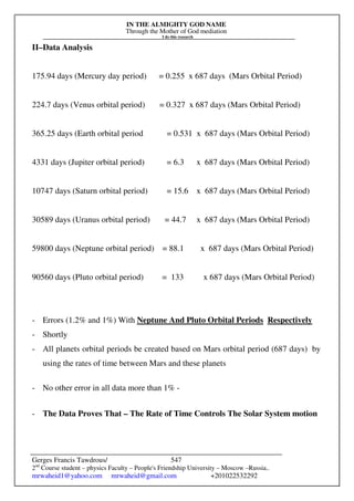 IN THE ALMIGHTY GOD NAME
Through the Mother of God mediation
I do this research
Gerges Francis Tawdrous/
2nd
Course student – physics Faculty – People's Friendship University – Moscow –Russia..
mrwaheid1@yahoo.com mrwaheid@gmail.com +201022532292
547
II–Data Analysis
175.94 days (Mercury day period) = 0.255 x 687 days (Mars Orbital Period)
224.7 days (Venus orbital period) = 0.327 x 687 days (Mars Orbital Period)
365.25 days (Earth orbital period = 0.531 x 687 days (Mars Orbital Period)
4331 days (Jupiter orbital period) = 6.3 x 687 days (Mars Orbital Period)
10747 days (Saturn orbital period) = 15.6 x 687 days (Mars Orbital Period)
30589 days (Uranus orbital period) = 44.7 x 687 days (Mars Orbital Period)
59800 days (Neptune orbital period) = 88.1 x 687 days (Mars Orbital Period)
90560 days (Pluto orbital period) = 133 x 687 days (Mars Orbital Period)
- Errors (1.2% and 1%) With Neptune And Pluto Orbital Periods Respectively
- Shortly
- All planets orbital periods be created based on Mars orbital period (687 days) by
using the rates of time between Mars and these planets
- No other error in all data more than 1% -
- The Data Proves That – The Rate of Time Controls The Solar System motion
 