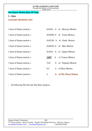 IN THE ALMIGHTY GOD NAME
Through the Mother of God mediation
I do this research
Gerges Francis Tawdrous/
2nd
Course student – physics Faculty – People's Friendship University – Moscow –Russia..
mrwaheid1@yahoo.com mrwaheid@gmail.com +201022532292
550
8-6 Saturn Motion Rate Of Time
I – Data
SATURN MOTION LIST
1 hour of Saturn motion = (0.016) h of Mercury Motion
1 hour of Saturn motion = (0.0209) h of Venus Motion
1 hour of Saturn motion = (0.0339) h of Earth Motion
1 hour of Saturn motion = (0.0639) h of Mars Motion
1 hour of Saturn motion = (0.403) h of Jupiter Motion
1 hour of Saturn motion = 2.857 h of Uranus Motion
1 hour of Saturn motion = 5.63 h of Neptune Motion
1 hour of Saturn motion = 8.5 h of Pluto Motion
1 hour of Saturn motion = 1 h of The Moon Motion
- In Following We Provide The Data Analysis
 