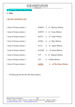 IN THE ALMIGHTY GOD NAME
Through the Mother of God mediation
I do this research
Gerges Francis Tawdrous/
2nd
Course student – physics Faculty – People's Friendship University – Moscow –Russia..
mrwaheid1@yahoo.com mrwaheid@gmail.com +201022532292
552
8-7 Uranus Motion Rate Of Time
I – Data
URANUS MOTION LIST
1 hour of Uranus motion = (0.0057) h of Mercury Motion
1 hour of Uranus motion = (0.0073) h of Venus Motion
1 hour of Uranus motion = (0.011) h of Earth Motion
1 hour of Uranus motion = (0.022) h of Mars Motion
1 hour of Uranus motion = (0.14) h of Jupiter Motion
1 hour of Uranus motion = (0.3499) h of Saturn Motion
1 hour of Uranus motion = 1.97 h of Neptune Motion
1 hour of Uranus motion = 2.97 h of Pluto Motion
1 hour of Uranus motion = (0.349) h of The Moon Motion
- In Following We Provide The Data Analysis
 