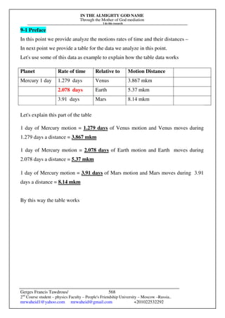 IN THE ALMIGHTY GOD NAME
Through the Mother of God mediation
I do this research
Gerges Francis Tawdrous/
2nd
Course student – physics Faculty – People's Friendship University – Moscow –Russia..
mrwaheid1@yahoo.com mrwaheid@gmail.com +201022532292
568
9-1 Preface
In this point we provide analyze the motions rates of time and their distances –
In next point we provide a table for the data we analyze in this point.
Let's use some of this data as example to explain how the table data works
Planet Rate of time Relative to Motion Distance
Mercury 1 day 1.279 days Venus 3.867 mkm
2.078 days Earth 5.37 mkm
3.91 days Mars 8.14 mkm
Let's explain this part of the table
1 day of Mercury motion = 1.279 days of Venus motion and Venus moves during
1.279 days a distance = 3.867 mkm
1 day of Mercury motion = 2.078 days of Earth motion and Earth moves during
2.078 days a distance = 5.37 mkm
1 day of Mercury motion = 3.91 days of Mars motion and Mars moves during 3.91
days a distance = 8.14 mkm
By this way the table works
 