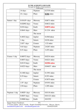 IN THE ALMIGHTY GOD NAME
Through the Mother of God mediation
I do this research
Gerges Francis Tawdrous/
2nd
Course student – physics Faculty – People's Friendship University – Moscow –Russia..
mrwaheid1@yahoo.com mrwaheid@gmail.com +201022532292
571
14 days Neptune 6.5318 mkm
21.1 days Pluto 8.566 mkm
Saturn 1 day 0.01639 days Mercury 0.0671 mkm
0.02092 days Venus 0.0632 mkm
0.034 days Earth 0.0875 mkm
0.0641 days Mars 0.1334 mkm
The moon
0.4032 days Jupiter 0.4563mkm
1 day Saturn 0.838 mkm
2.857 days Uranus 1.52 mkm
5.63 days Neptune 2.6267 mkm
8.51 days Pluto 3.455 mkm
Uranus 1 day 0.00572 days Mercury 0.0234 mkm
0.0073 days Venus 0.0221 mkm
0.0119 days Earth 0.0306 mkm
0.0223 days Mars 0.04657 mkm
The moon
0.1402 days Jupiter 0.1591 mkm
0.35 days Saturn 0.293 mkm
1 Uranus 0.5875 mkm
1.97 days Neptune 0.9191 mkm
2.94 days Pluto 1.205 mkm
Neptune 1 day 0.0029 days Mercury 0.0118 mkm
0.0037 days Venus 0.01121 mkm
0.0060 days Earth 0.01552
 