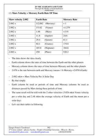 IN THE ALMIGHTY GOD NAME
Through the Mother of God mediation
I do this research
Gerges Francis Tawdrous/
2nd
Course student – physics Faculty – People's Friendship University – Moscow –Russia..
mrwaheid1@yahoo.com mrwaheid@gmail.com +201022532292
582
(1) Mars Velocity = Mercury Earth Rate Of Time
Mars velocity 2.082 Earth Rate Mercury Rate
2.082 x 1/2.082 (Mercury) = 1
2.082 x 1/1.62 (Venus) =1.279
2.082 x 1.88 (Mars) =3.91
2.082 x 11.8 (Jupiter) 24.6
2.082 x 29.4 (Saturn) 61.1
2.082 x 84.1 (Uranus) 174.8
2.082 x 165.8 (Neptune) 344.6
2.082 x 250 (Pluto) 520.2
- The data shows the idea clearly
- Earth column shows the rates of time between the Earth and the other planets
- Mercury column shows the rates of time between Mercury and the other planets
- 2.078 is the rate between earth and Mercury (means 1 h Mercury =2.078 h Earth)
- 2.082 mkm = Mars Velocity Per A Solar Day
- By that simply
- Earth column be used as periods of time and Mercury columns be used as
distances passed by Mars during these periods of time
- The same result will be told with the 2 other velocities (3.024 mkm Venus velocity
per a solar day and 2.48 mkm the average velocity of Earth and the moon per a
solar day)
- Let's see their tables in following
 