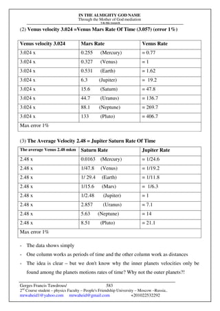 IN THE ALMIGHTY GOD NAME
Through the Mother of God mediation
I do this research
Gerges Francis Tawdrous/
2nd
Course student – physics Faculty – People's Friendship University – Moscow –Russia..
mrwaheid1@yahoo.com mrwaheid@gmail.com +201022532292
583
(2) Venus velocity 3.024 =Venus Mars Rate Of Time (3.057) (error 1%)
Venus velocity 3.024 Mars Rate Venus Rate
3.024 x 0.255 (Mercury) = 0.77
3.024 x 0.327 (Venus) = 1
3.024 x 0.531 (Earth) = 1.62
3.024 x 6.3 (Jupiter) = 19.2
3.024 x 15.6 (Saturn) = 47.8
3.024 x 44.7 (Uranus) = 136.7
3.024 x 88.1 (Neptune) = 269.7
3.024 x 133 (Pluto) = 406.7
Max error 1%
(3) The Average Velocity 2.48 = Jupiter Saturn Rate Of Time
The average Venus 2.48 mkm Saturn Rate Jupiter Rate
2.48 x 0.0163 (Mercury) = 1/24.6
2.48 x 1/47.8 (Venus) = 1/19.2
2.48 x 1/ 29.4 (Earth) = 1/11.8
2.48 x 1/15.6 (Mars) = 1/6.3
2.48 x 1/2.48 (Jupiter) = 1
2.48 x 2.857 (Uranus) = 7.1
2.48 x 5.63 (Neptune) = 14
2.48 x 8.51 (Pluto) = 21.1
Max error 1%
- The data shows simply
- One column works as periods of time and the other column work as distances
- The idea is clear – but we don't know why the inner planets velocities only be
found among the planets motions rates of time? Why not the outer planets?!
 