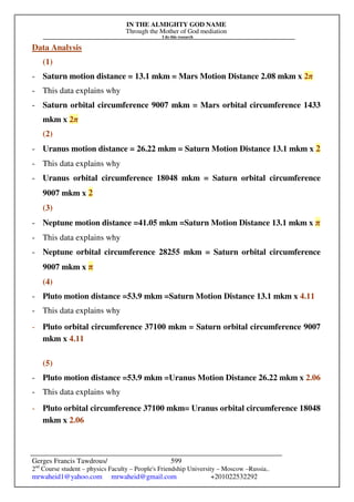 IN THE ALMIGHTY GOD NAME
Through the Mother of God mediation
I do this research
Gerges Francis Tawdrous/
2nd
Course student – physics Faculty – People's Friendship University – Moscow –Russia..
mrwaheid1@yahoo.com mrwaheid@gmail.com +201022532292
599
Data Analysis
(1)
- Saturn motion distance = 13.1 mkm = Mars Motion Distance 2.08 mkm x 2π
- This data explains why
- Saturn orbital circumference 9007 mkm = Mars orbital circumference 1433
mkm x 2π
(2)
- Uranus motion distance = 26.22 mkm = Saturn Motion Distance 13.1 mkm x 2
- This data explains why
- Uranus orbital circumference 18048 mkm = Saturn orbital circumference
9007 mkm x 2
(3)
- Neptune motion distance =41.05 mkm =Saturn Motion Distance 13.1 mkm x π
- This data explains why
- Neptune orbital circumference 28255 mkm = Saturn orbital circumference
9007 mkm x π
(4)
- Pluto motion distance =53.9 mkm =Saturn Motion Distance 13.1 mkm x 4.11
- This data explains why
- Pluto orbital circumference 37100 mkm = Saturn orbital circumference 9007
mkm x 4.11
(5)
- Pluto motion distance =53.9 mkm =Uranus Motion Distance 26.22 mkm x 2.06
- This data explains why
- Pluto orbital circumference 37100 mkm= Uranus orbital circumference 18048
mkm x 2.06
 