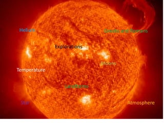 Helium Greeks and Romans Explorations Moons Temperature Landforms Star Atmosphere 