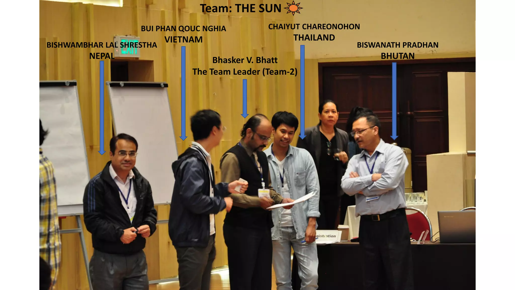 Bhasker V. Bhatt
The Team Leader (Team-2)
CHAIYUT CHAREONOHON
THAILAND
BISWANATH PRADHAN
BHUTAN
BISHWAMBHAR LAL SHRESTHA
NEPAL
BUI PHAN QOUC NGHIA
VIETNAM
Team: THE SUN