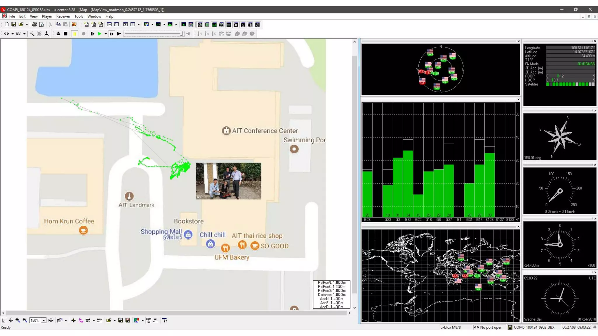 The sun presentation