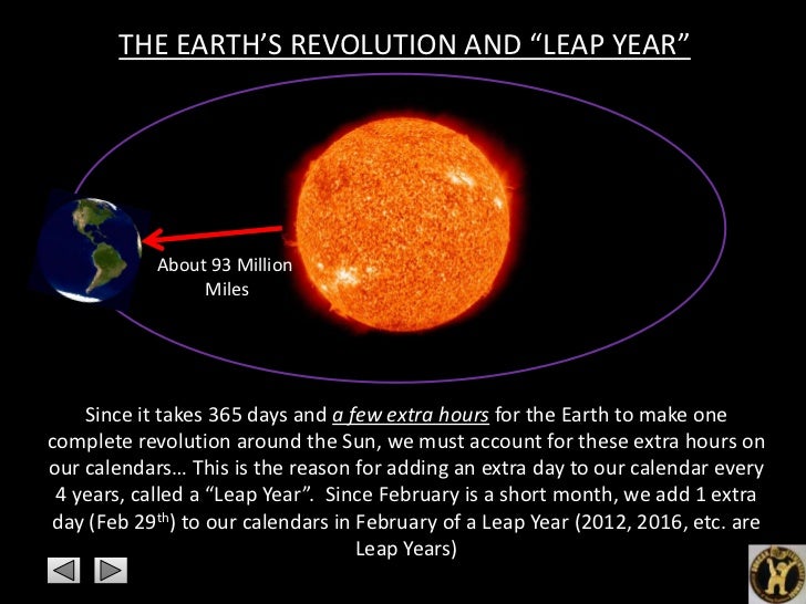 what is years the sun the earth the moon what is years the sun the earth the moon