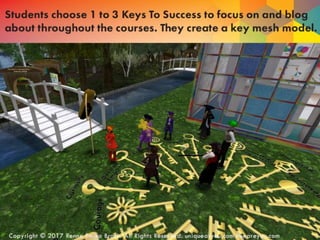 The Superhero’s Journey - Transformative Endeavors