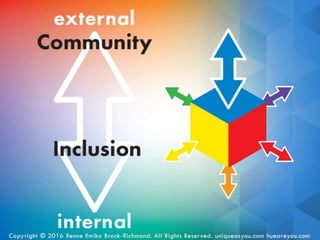 The Superhero’s Journey - Transformative Endeavors