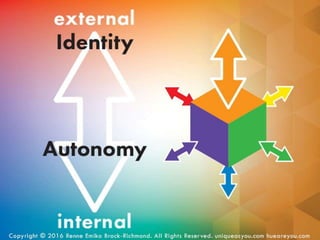The Superhero’s Journey - Transformative Endeavors