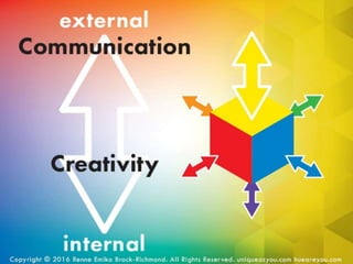 The Superhero’s Journey - Transformative Endeavors