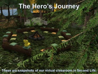 The Superhero’s Journey - Transformative Endeavors