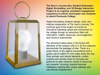 The Superhero’s Journey - Transformative Endeavors