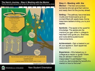 The Superhero’s Journey - Transformative Endeavors