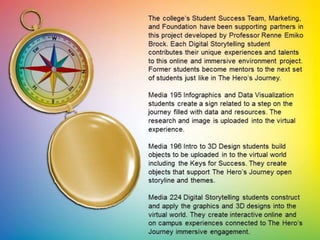 The Superhero’s Journey - Transformative Endeavors